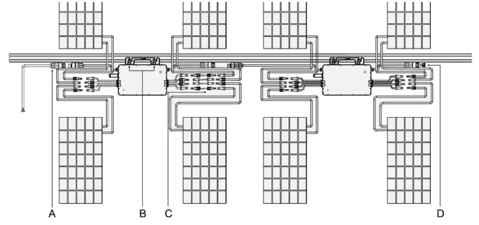 hoymiles HME 1200 AU Single phase Micro inverter - 11