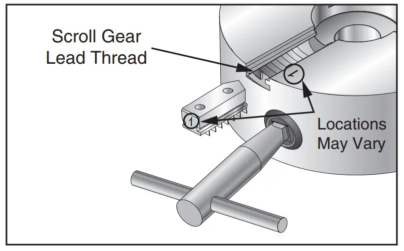 Grizzly T10810 Wood Lathe Chuck Set - fig 1