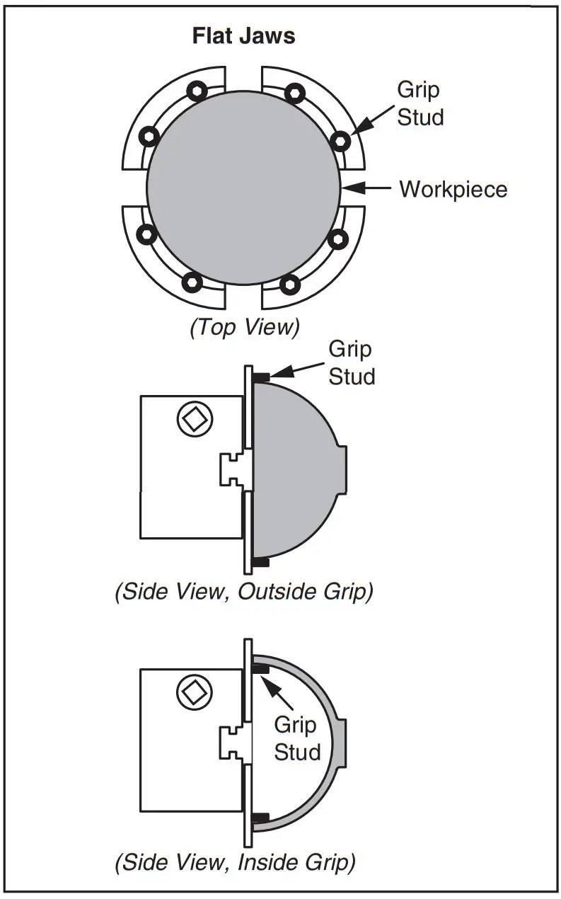 Grizzly T10810 Wood Lathe Chuck Set - fig 5