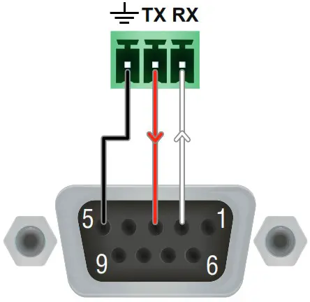 LIGHTWARE HDMI TPS TX96 TPS Extender for Single CATx Cable - Data Transmission 1