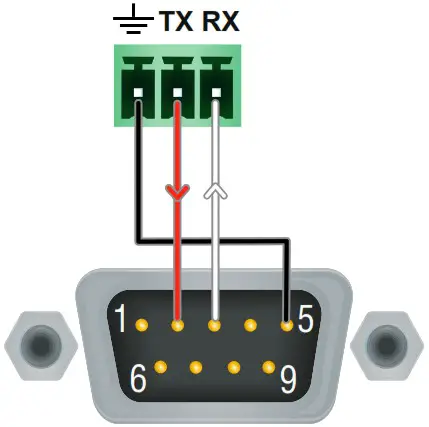 LIGHTWARE HDMI TPS TX96 TPS Extender for Single CATx Cable - Data Transmission 2