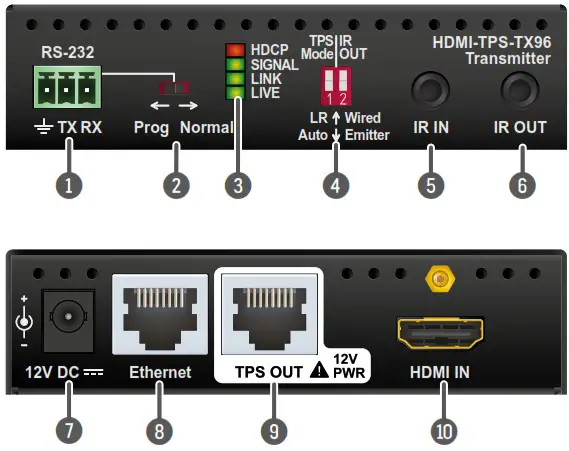 LIGHTWARE HDMI TPS TX96 TPS Extender for Single CATx Cable - Front and Rear View