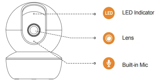 IMOU Security Camera Indoor Camera - Fig 2