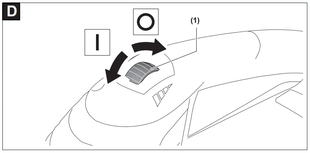 Switching On and Off