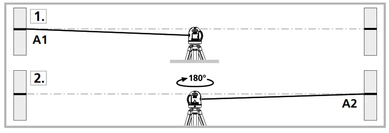 Laserliner 081125A SuperCross Laser 2P Cross Line Laser Self Leveling Range - calibration