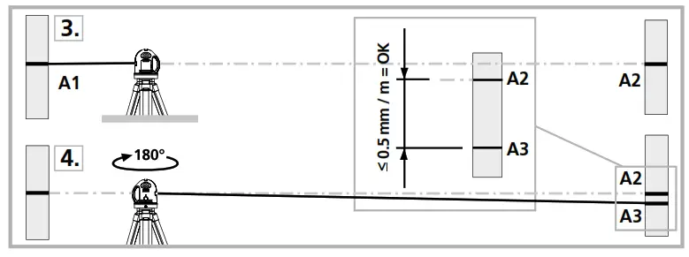 Laserliner 081125A SuperCross Laser 2P Cross Line Laser Self Leveling Range - calibration1