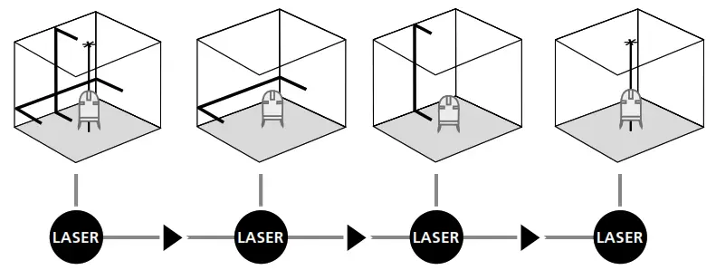 Laserliner 081125A SuperCross Laser 2P Cross Line Laser Self Leveling Range - vertical
