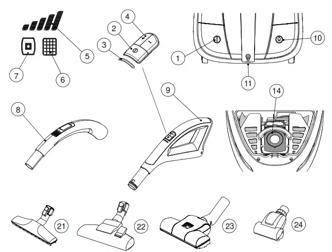 Nilfisk Vacuum Cleaner - Overview 1