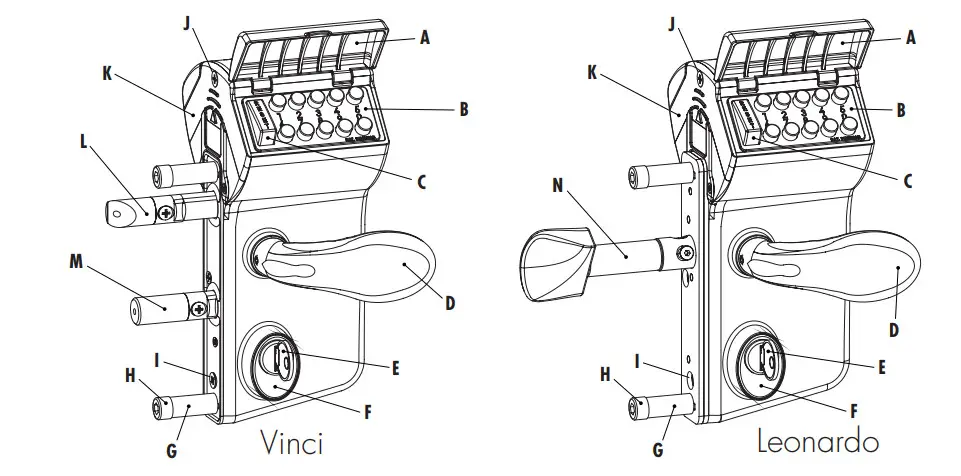 LOCINOX LMKQ V2 Vinci Surface Mounted Mechanical Code Lock - figure 2
