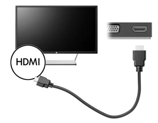 hp USB-C Travel Dock User Guide - Connecting video devices using an HDMI cable
