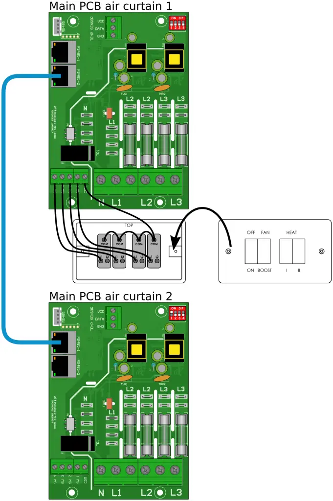 Network Wiring - Switches