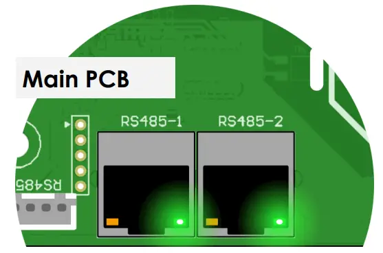 Fault detection and LEDs
