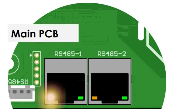 Fault detection and LEDs