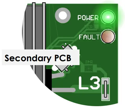 Fault detection and LEDs