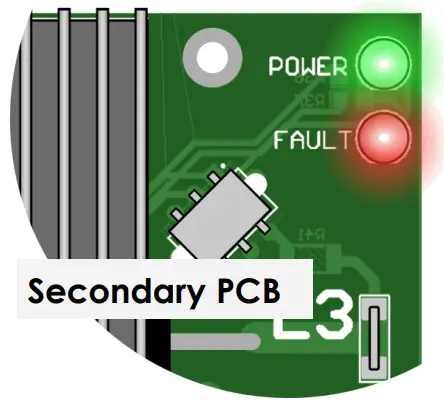Fault detection and LEDs