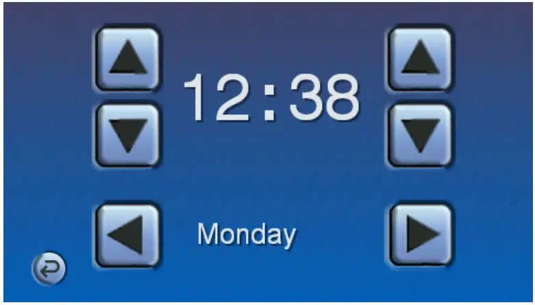 Touchscreen Controller Operation