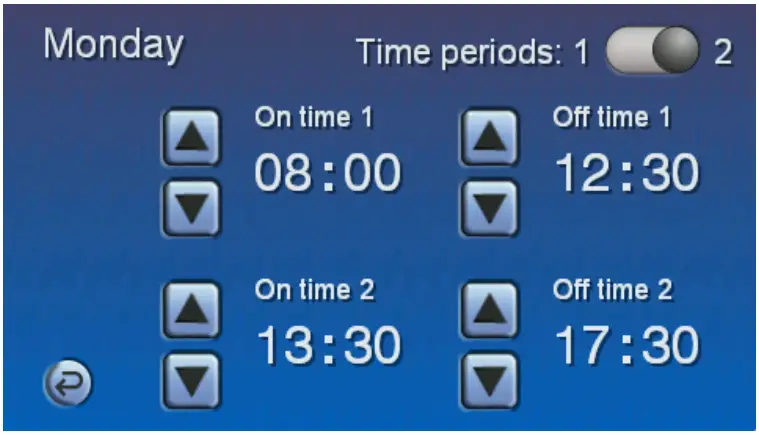 Touchscreen Controller Operation