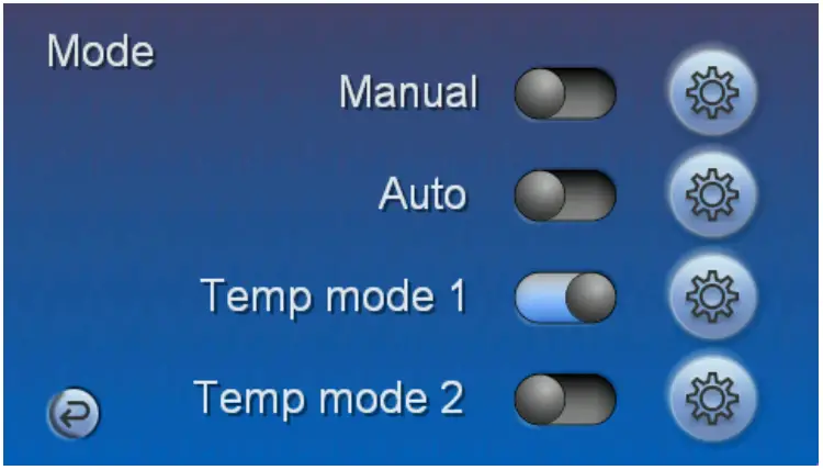 Touchscreen Controller Operation