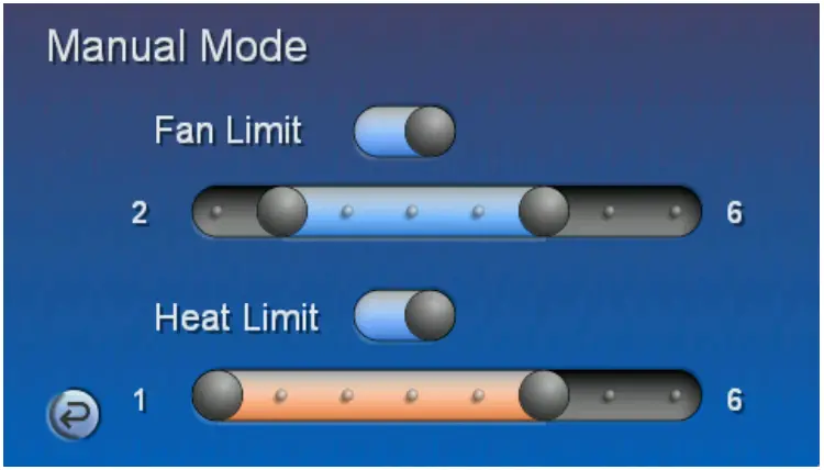 Touchscreen Controller Operation