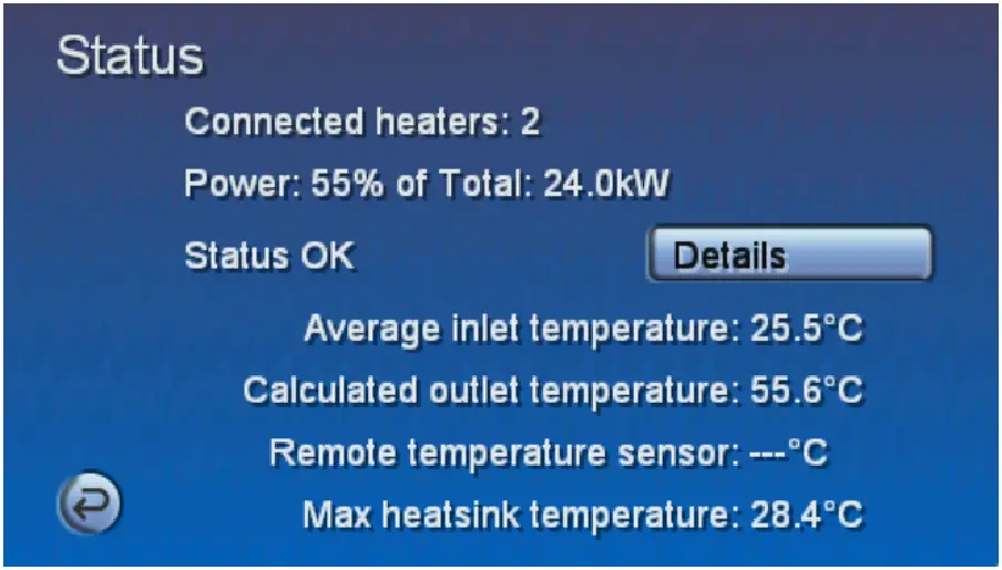 Touchscreen Controller Operation