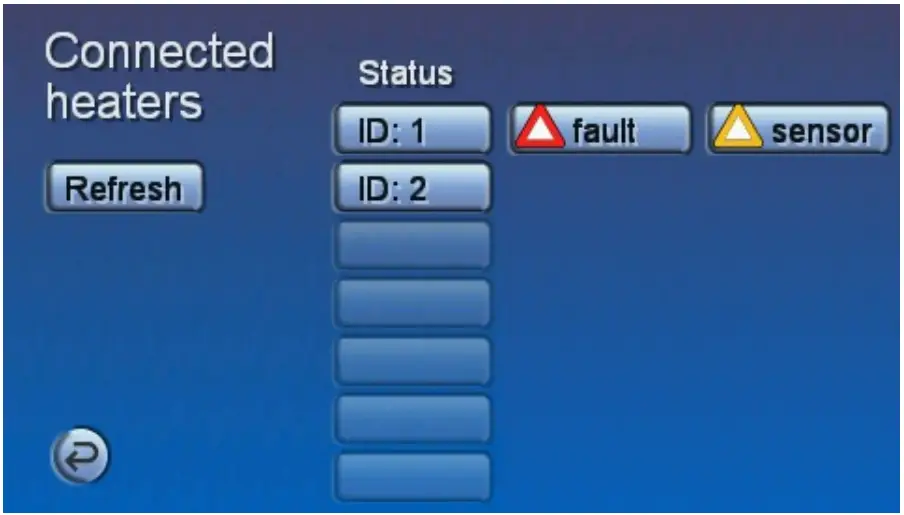 Touchscreen Controller Operation