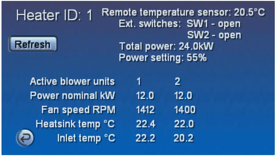 Touchscreen Controller Operation