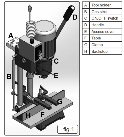 Sealey SM94.V5 1 2  HOLLOW CHISEL MORTISER - fig 1