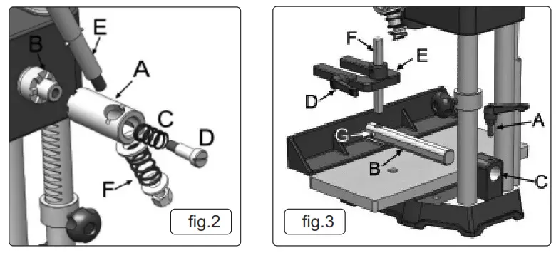 Sealey SM94.V5 1 2  HOLLOW CHISEL MORTISER - fig 2
