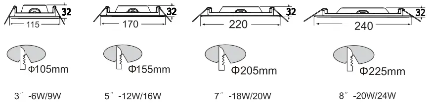 Product Size & Cutout
