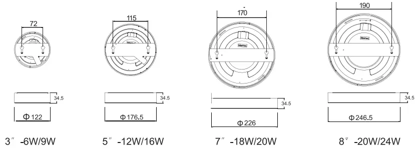 Product Size & Cutout