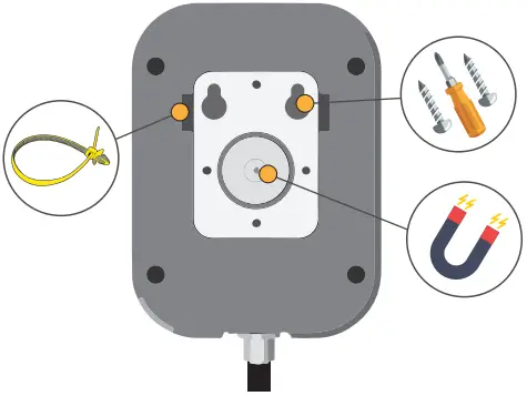 Chesterton Connect EN600751 Automated Data Transfer figure 1