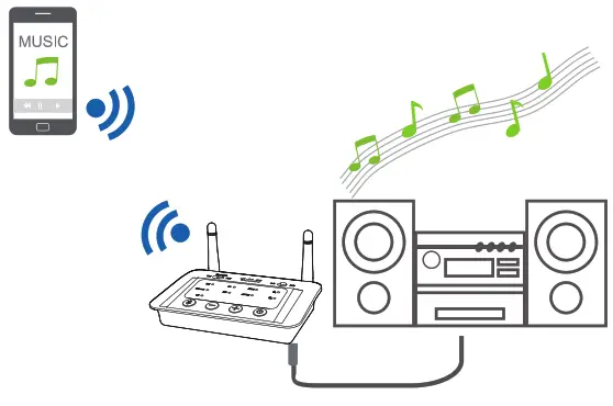 1Mii B03Pro Bluetooth Transmitter and Receiver - Fig 13