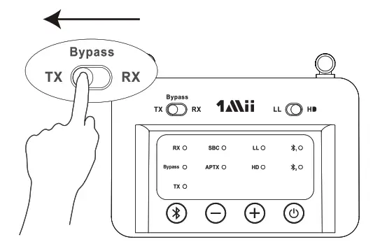 1Mii B03Pro Bluetooth Transmitter and Receiver - Fig 7
