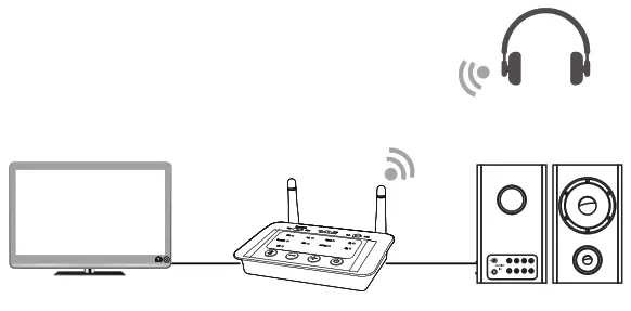 1Mii B03Pro Bluetooth Transmitter and Receiver - Fig 8
