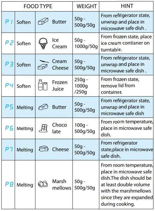 Whirlpool-WMWE250B-20L-Microwave-Oven-fig-15
