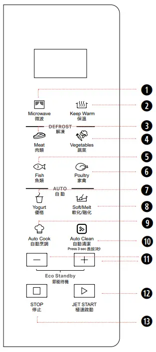 Whirlpool-WMWE250B-20L-Microwave-Oven-fig-3