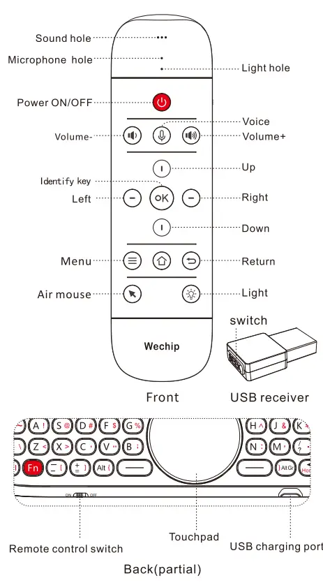 WeChip W2Pro Backlit Mini Wireless Keyboard Voice Remote Control - Fig