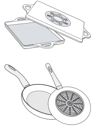 BOSCH PXY...DC Built-in Induction Hob - Cookware1