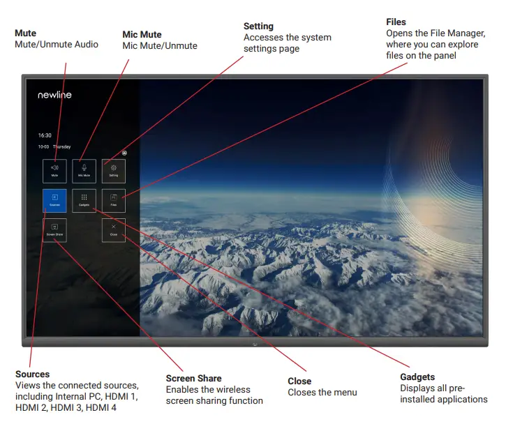 newline NT Series Non-Touch Display - fig
