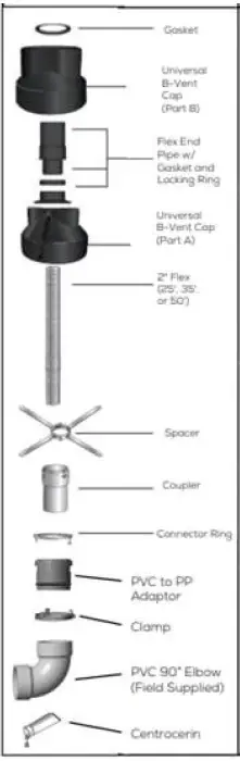 RUUD RUTGH-S Tankless Water Heaters 11