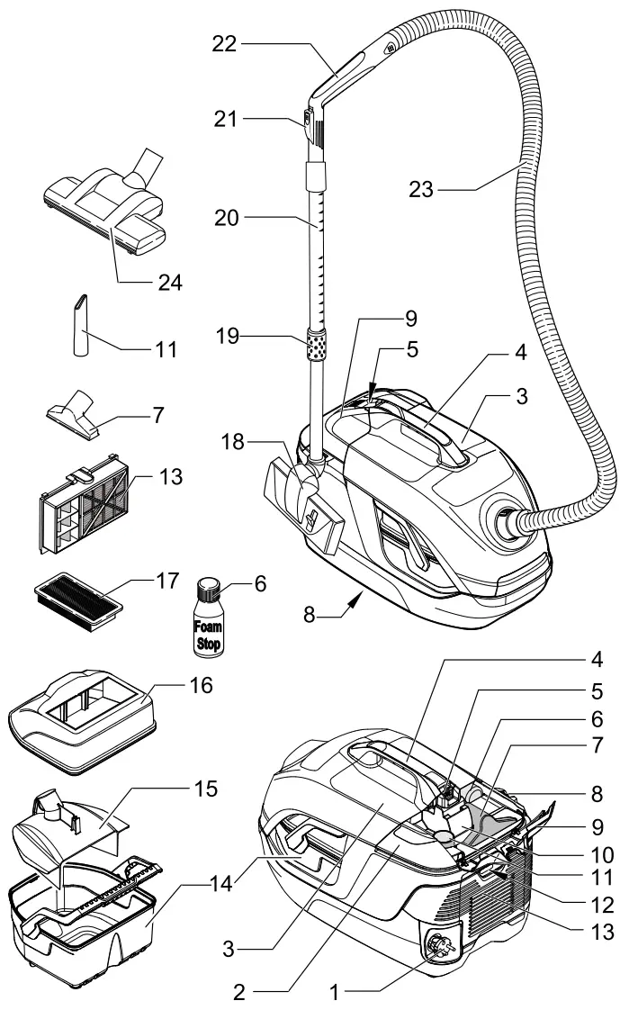 KARCHER DS 6 Vacuum Cleaner - fig2
