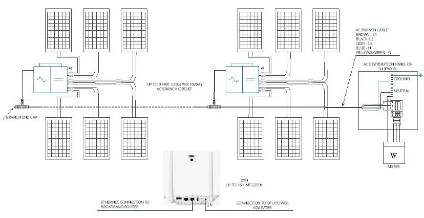 hoymiles-HMT-1800-Three-Phase-Microinverter-FIG-26