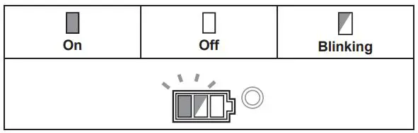 makita DGA411 Cordless Angle Grinder Instruction Manual - Releasing protection lock