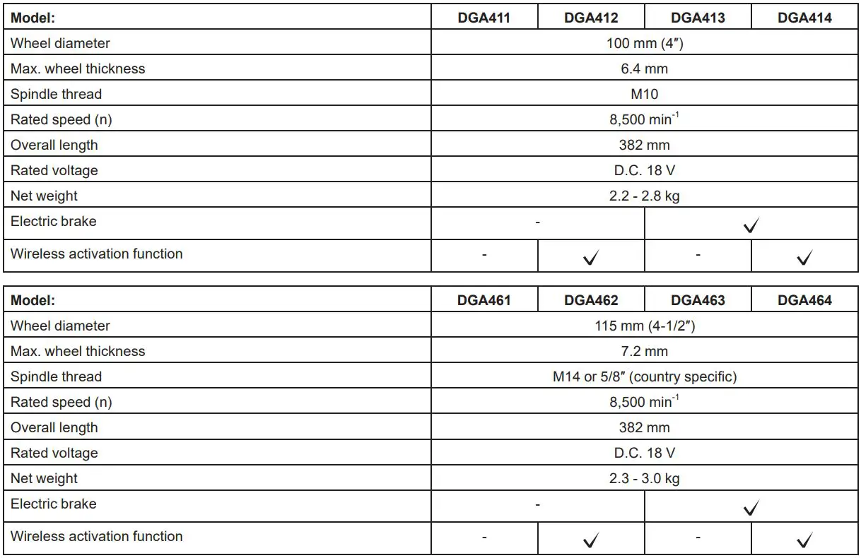 makita DGA411 Cordless Angle Grinder Instruction Manual - SPECIFICATIONS