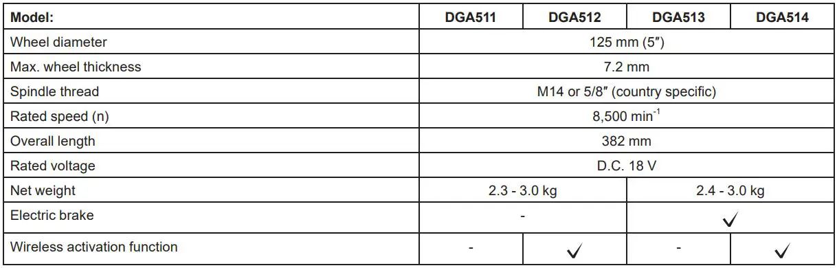 makita DGA411 Cordless Angle Grinder Instruction Manual - SPECIFICATIONS