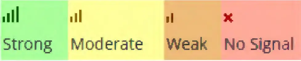 Watch free HD TV Check the TV Signal 7