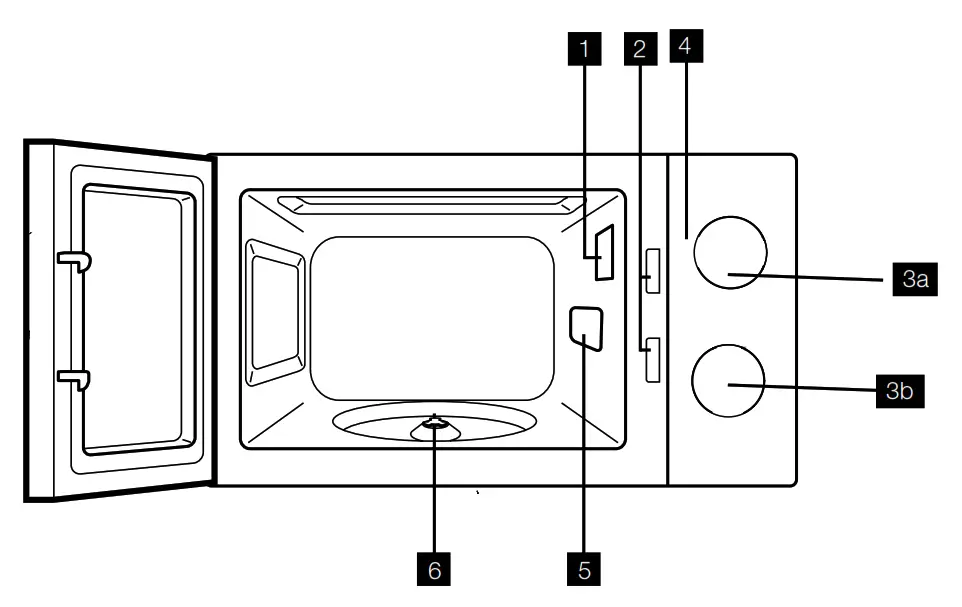 Electrolux EMM20K22 Series Freestanding Microwave Oven -