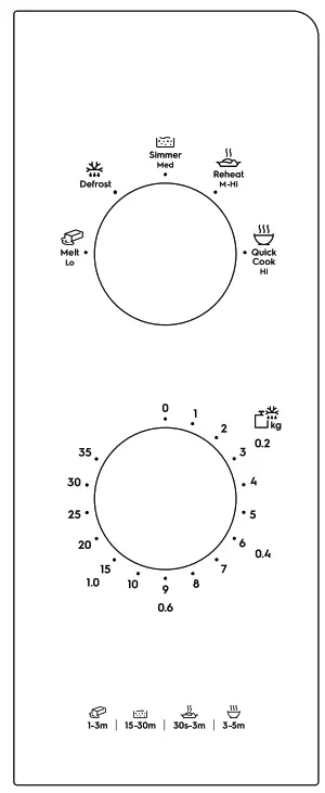 Electrolux EMM20K22 Series Freestanding Microwave Oven - CONTROL PANEL