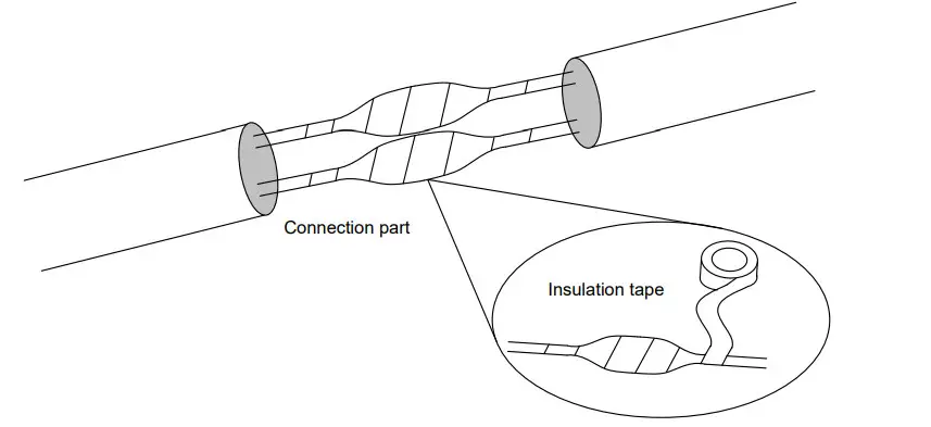 GYRATION CYBERVIEW 200B 2 MP Outdoor IR Fixed Bullet Camera - Figure 1