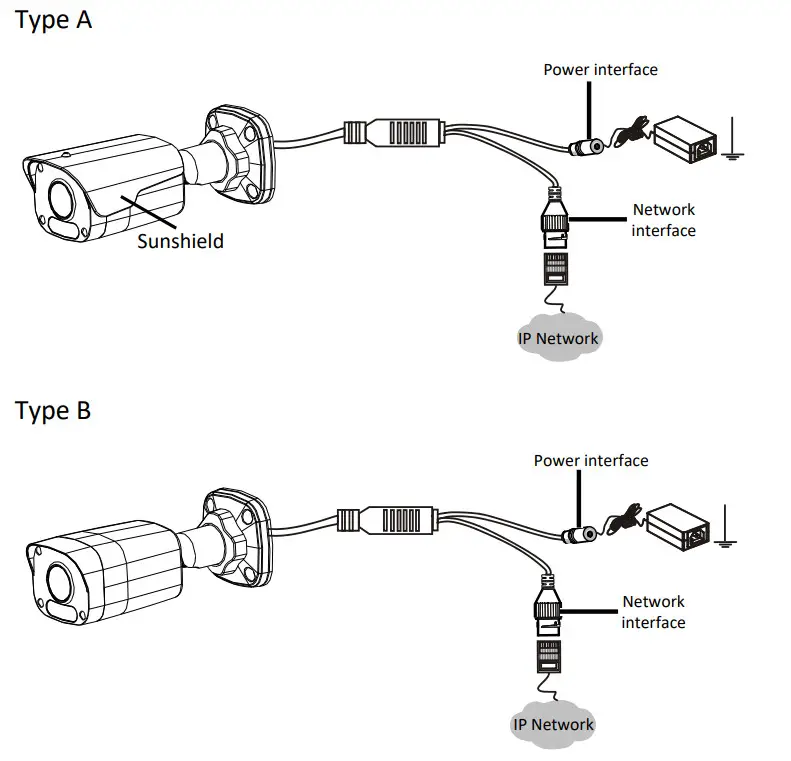 GYRATION CYBERVIEW 200B 2 MP Outdoor IR Fixed Bullet Camera - Figure 7
